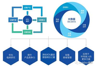 零氪科技張晶 數(shù)據(jù)為術(shù)，洞察市場準入之門
